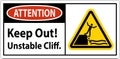 Attention Sign, Keep Out Unstable Cliff