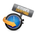 attitude is everything watch sign concept Royalty Free Stock Photo