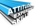 Attitude experience skills Royalty Free Stock Photo