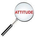 Attitude highlighted in magnifier tool icon