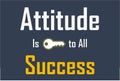 Attitude is key to all success , Quotes for Change mind set , Display sign board, Human Behavior