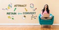 Attract convert retain concept with woman using a laptop Royalty Free Stock Photo