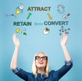 Attract Convert Retain with young woman Royalty Free Stock Photo