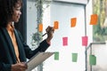 Attractive concentrated business lady in creating to-do list using multi coloured post-it sticky notes attaching them to