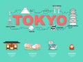 Attractive landmark icons for traveling in Tokyo. Royalty Free Stock Photo