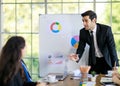 Attractive young adult caucasian businessman leader presenting work to multiracial colleagues in the meeting at conference room to Royalty Free Stock Photo