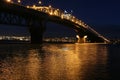 Auckland Habour Bridge