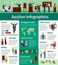 Auction Sales Worldwide Flat Infographic Banner