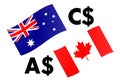 AUDCAD forex currency pair vector illustration. Australia and Canada flag, with Dollar symbol Royalty Free Stock Photo