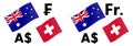 AUDCHF forex currency pair vector illustration. Australian and Swiss flag, with Dollar and Franc symbol