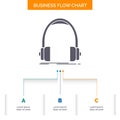 Audio, headphone, headphones, monitor, studio Business Flow Chart Design with 3 Steps. Glyph Icon For Presentation Background Royalty Free Stock Photo