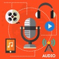 Audio production and podcast concept