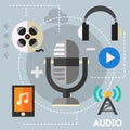 Audio production and podcast concept