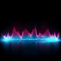 Audio soundwave scope signal