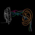 Audio speaker dynamic vector line art noodles of ears Royalty Free Stock Photo