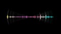 Audio spectrum