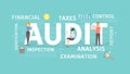 Audit concept illustration.