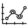 Audit graph icon, outline style