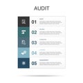 audit, review, standard, examine