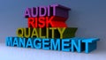 Audit risk quality management on blue