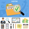 Auditing, Business Accounting Concept