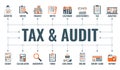 Auditing, Tax, Accounting Banner Royalty Free Stock Photo