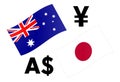 AUDJPY forex currency pair vector illustration. Australian and Japan flag, with Dollar and Yen symbol