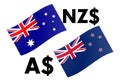 AUDNZD forex currency pair vector illustration. Australian and New Zealand flag, with Dollar symbol Royalty Free Stock Photo