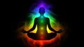 Aura, chakra, enlightenment of mind in meditation