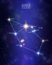 Auriga the charioteer constellation on a starry space background Royalty Free Stock Photo