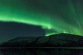 Aurora Borealis Scenery of Norway