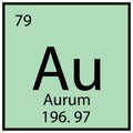 Aurum sign. Chemical element. Mendeleev table symbol. Square frame. Blue background. Vector illustration. Stock image. Royalty Free Stock Photo