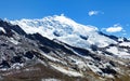 Ausangate Andes mountains with glacier in Peru