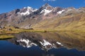 Ausangate Andes mountains in Peru and lake Royalty Free Stock Photo