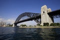 In Australia, bridge photo in sdney