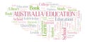 Australia Education word cloud.