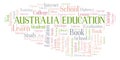 Australia Education word cloud.