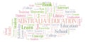 Australia Education word cloud.