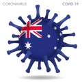 Australia flag in virus shape