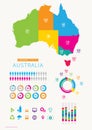 Australia infographic with icons