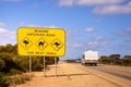 Australia Nullarbor Plain Famous Sign and Caravan Royalty Free Stock Photo