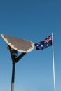 Australia's Solar Future