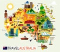 Australia Travel Set