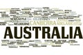 Australia word cloud