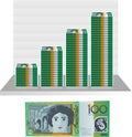 Australian dollar bill money paper graph