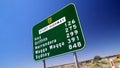 Australian highway road sign Royalty Free Stock Photo