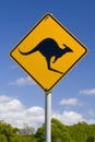 Australian Kangaroo sign Royalty Free Stock Photo