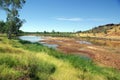 Australian river view Royalty Free Stock Photo