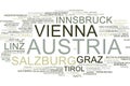 Austria word cloud