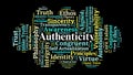 Authenticity Word Cloud. Essential Concepts of Personal Integrity and Genuine Living Royalty Free Stock Photo